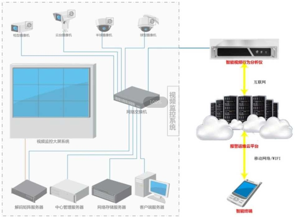 1660983778612338.png image.png