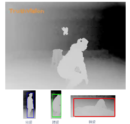 1662532072224577.png 跌倒檢測智能感應器 T3D1000-2.png